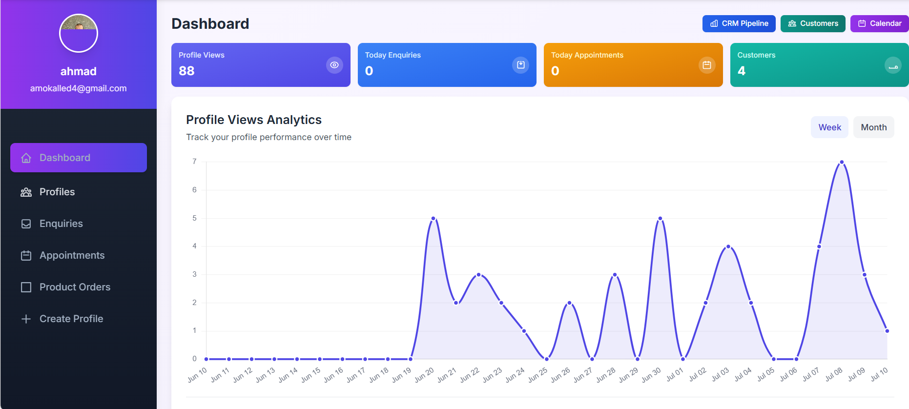 Setup Dashboard